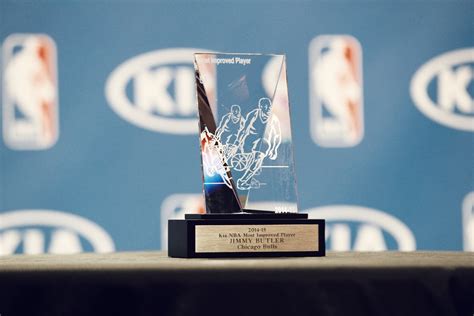 NBA & ABA Most Improved Player (George Mikan Trophy) Award .